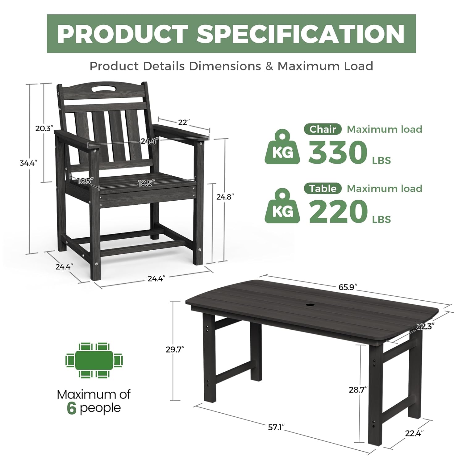 HDPE 야외 식탁 세트, 파티오 테이블 및 의자 세트 - Kids Outdoor Dining Table 리뷰 및 가격
