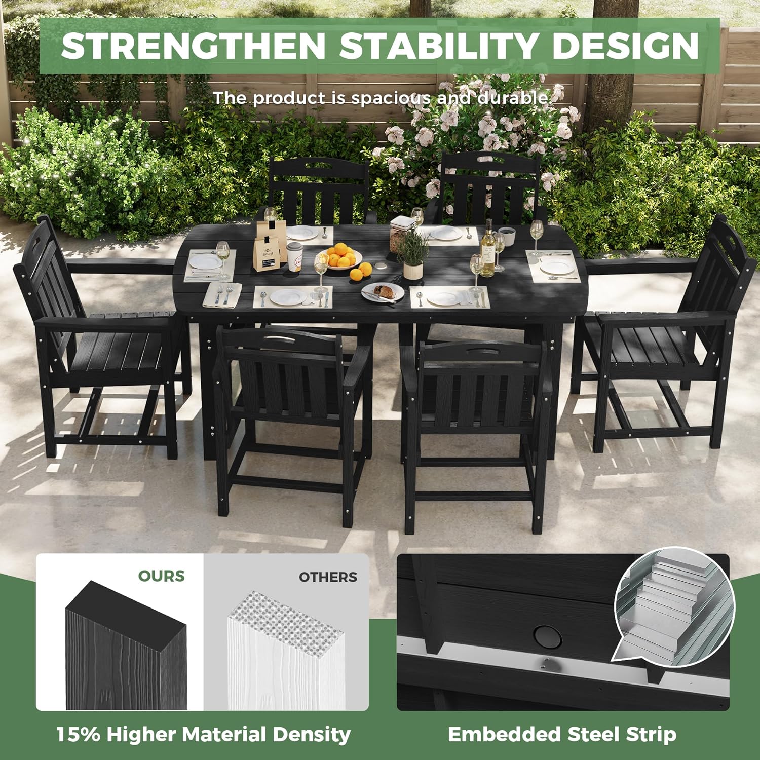 HDPE 야외 식탁 세트, 파티오 테이블 및 의자 세트 - Kids Outdoor Dining Table 리뷰 및 가격